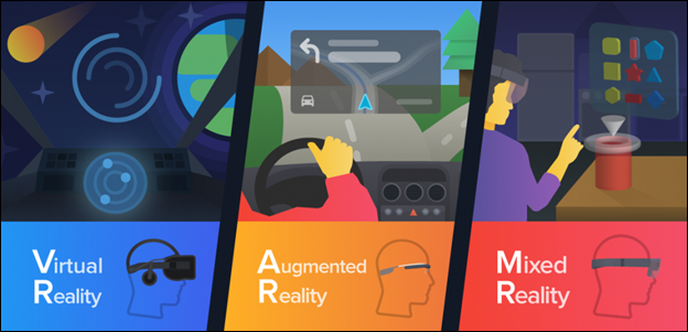 VR offers: affiliate programs, traffic sources, and the most profitable GEOs
