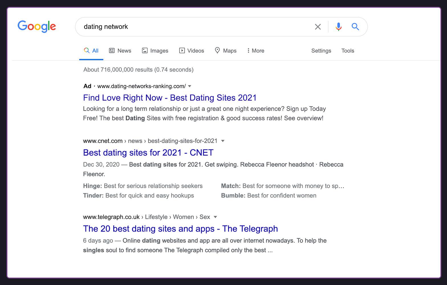 Case Study: How to Make $443.85 Promoting Dating Offers on Google Ads
