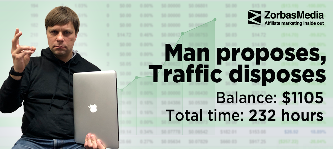 The Man and the Traffic: Testing Various Hypotheses on Driving Push Traffic