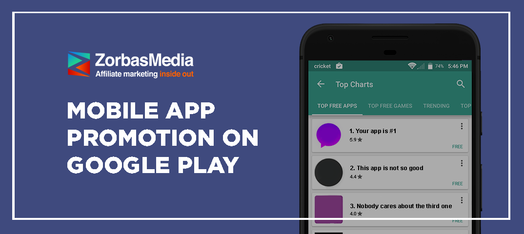 Case Study: Mobile App Promotion on Google Play