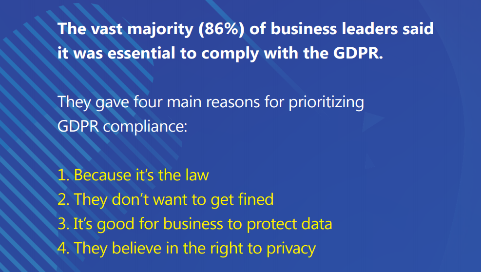GDPR and its Impact on the Internet