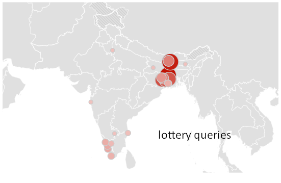Gambling in South Asia
