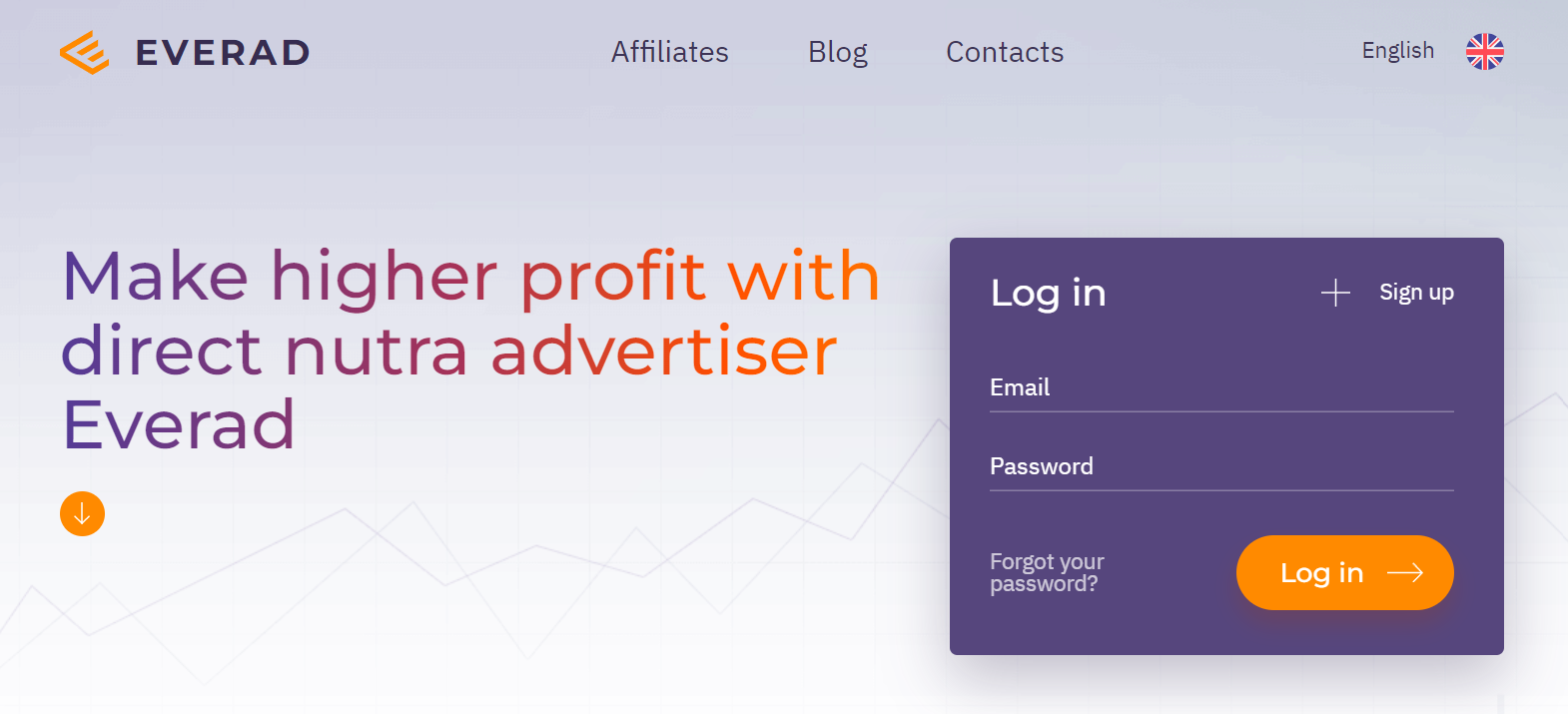 Nutra Affiliate Networks