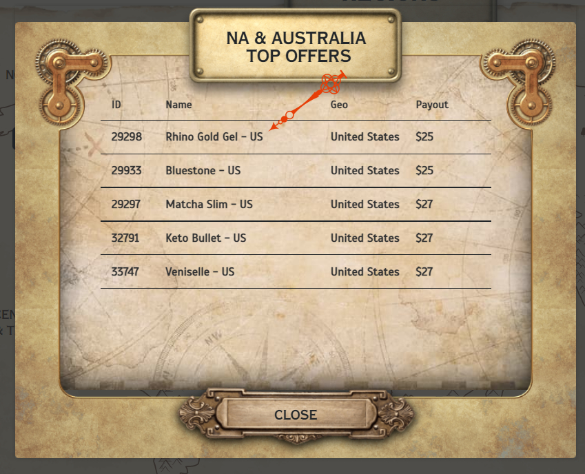 The Features of The Great AdVenture Challenge: New Trails to Discover Hidden Profits