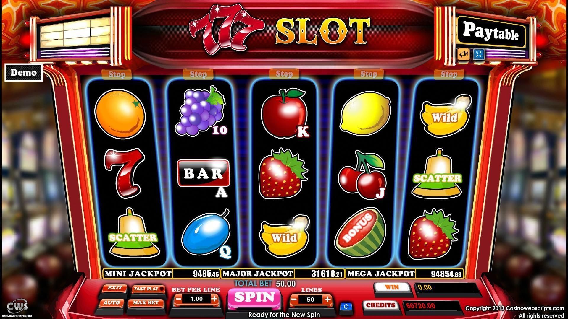 The Meaning Behind Slot Design