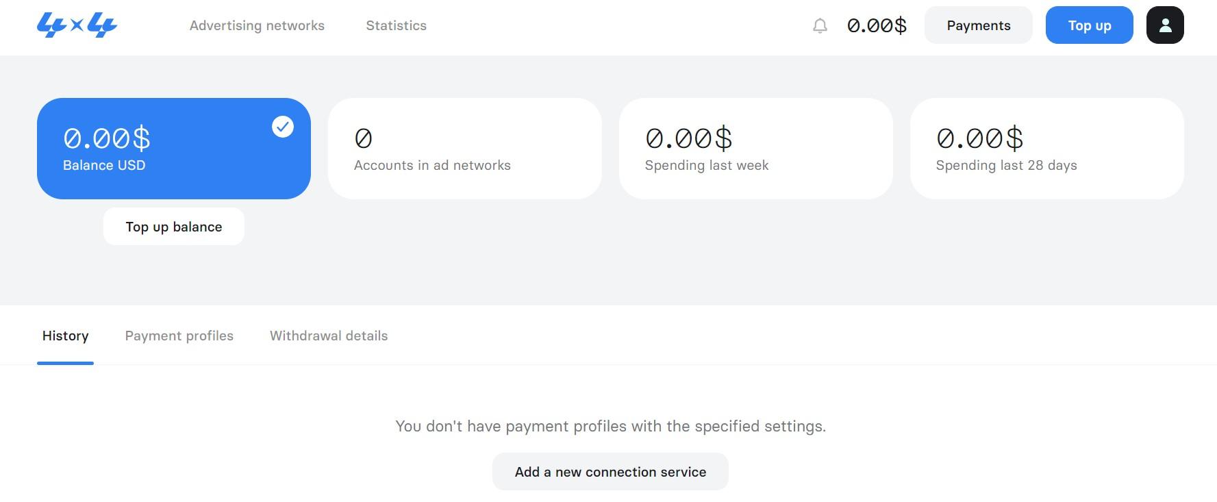4×4.io Virtual Card Issuance Service Review