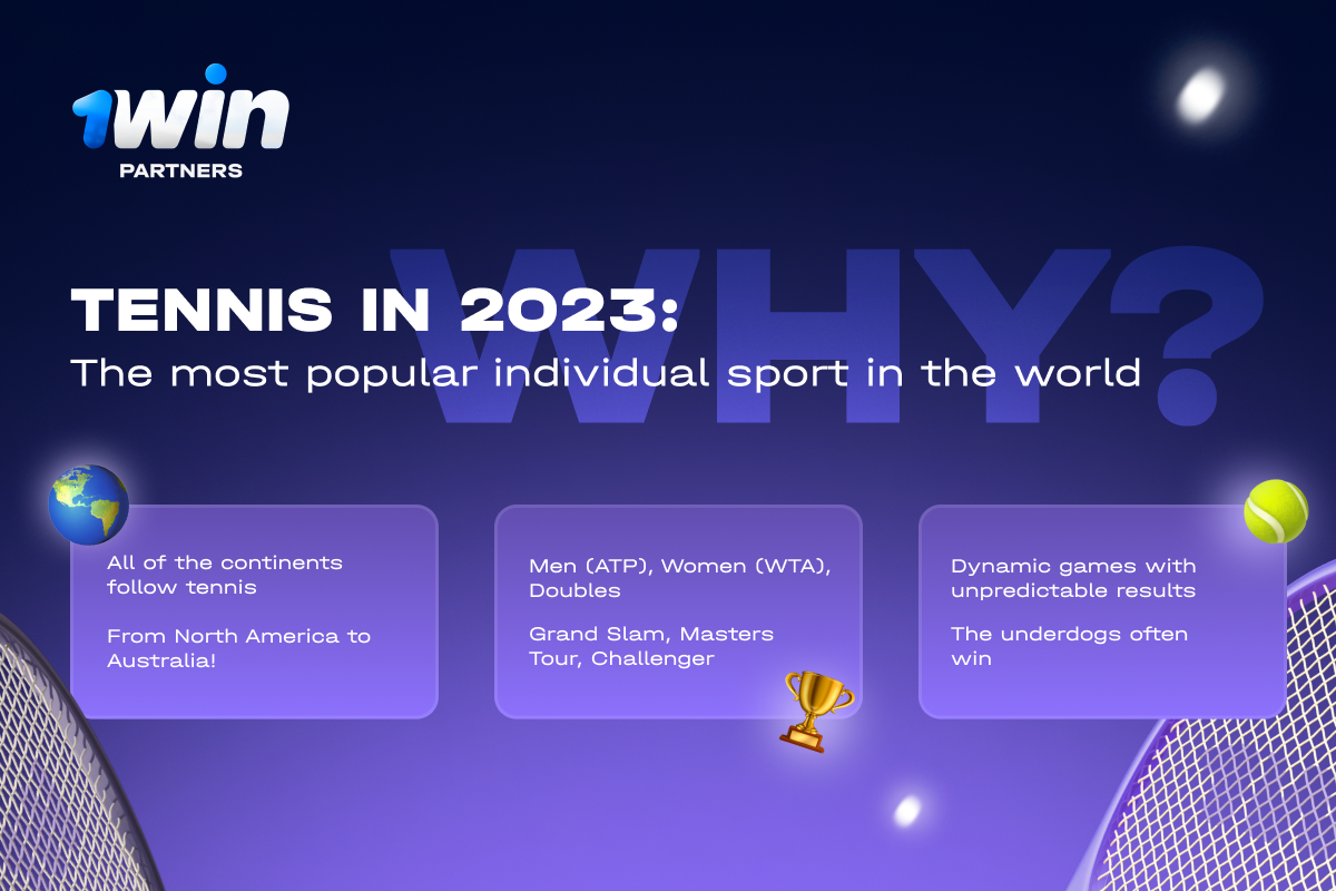 🎾 Why you're going to follow tennis in 2023? Guide from 1win Partners