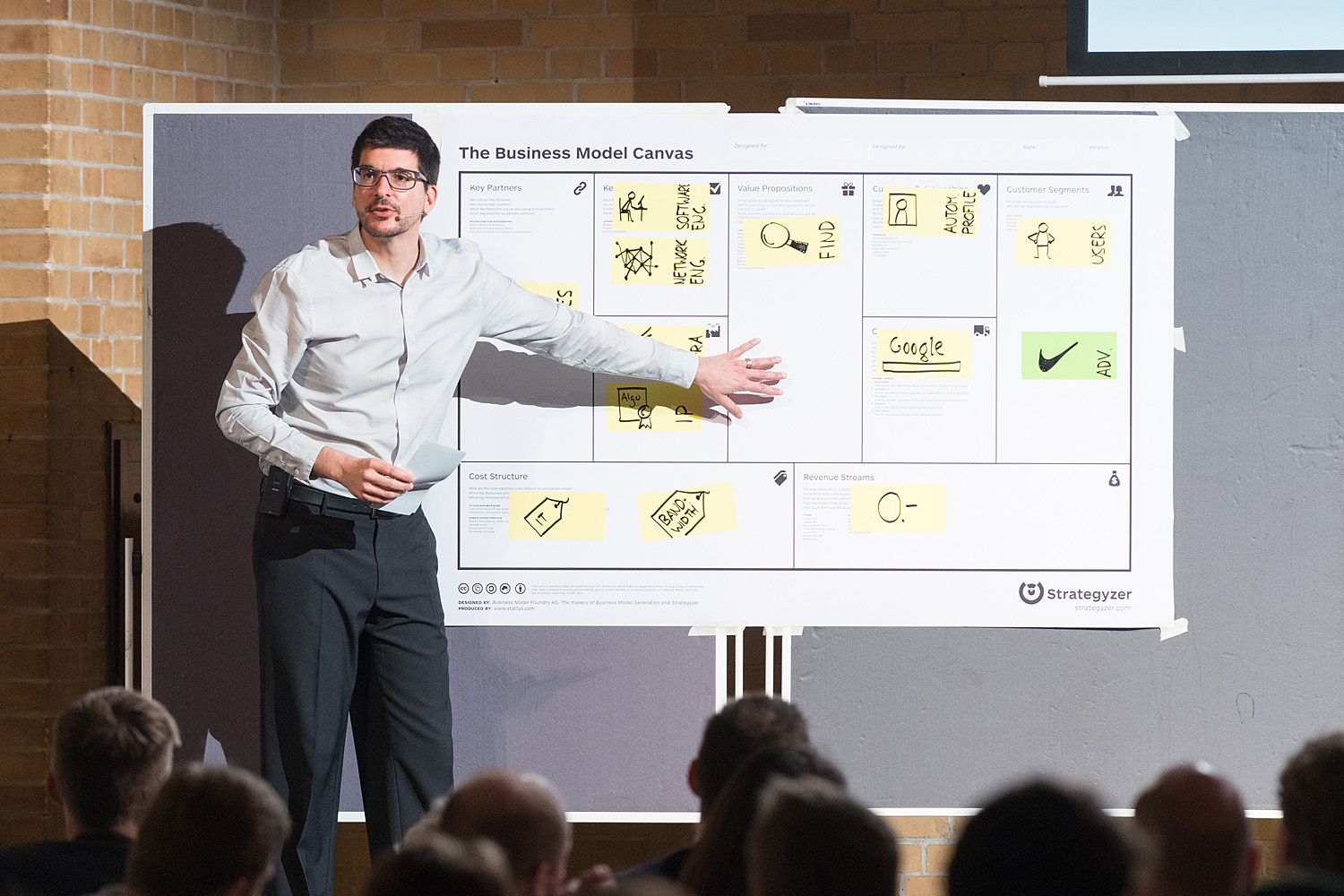 Business Model Canvas to Boost Your Conversions