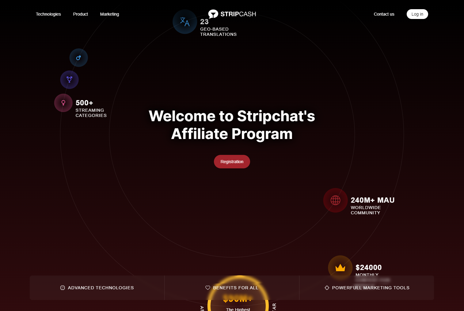 Stripcash Affiliate Network Review and Testimonials