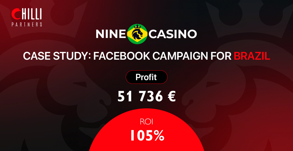 Brazil Case Study: 105% ROI and €51,736 in Profit from a Single-Month NineCasino Offer
