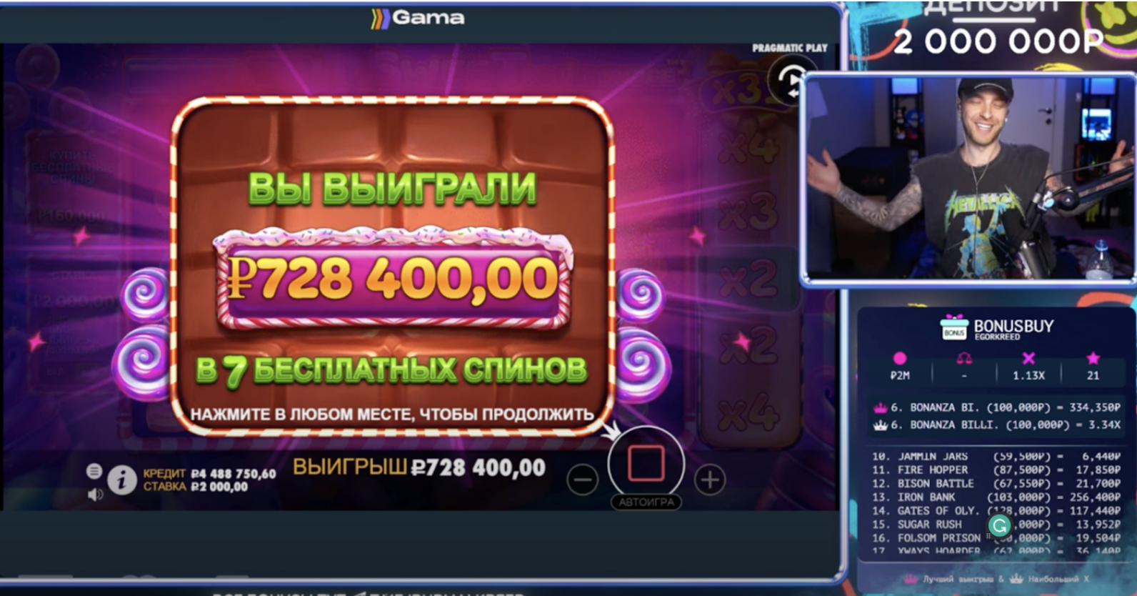 CatAffs Sponsors a 1 Million Ruble Stream: Benefits for Affiliates