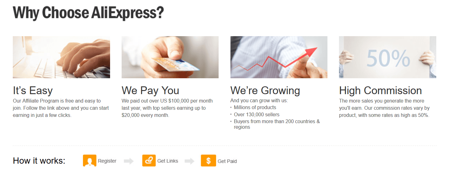 AliExpress Portals: an affiliate program from the largest online store in the world